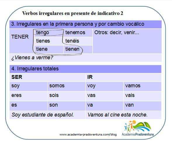 verbos irregulares español gramática nivel A1